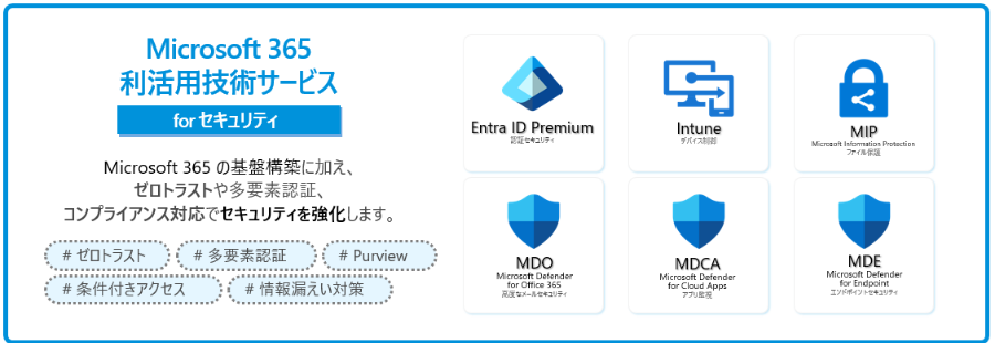 テンダの『Microsoft 365 利活用技術サービス』とは？