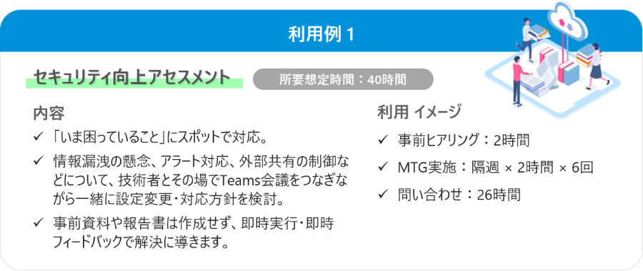サービス利用例1