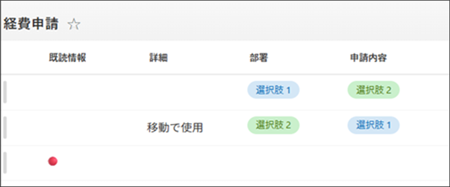 未読・既読表示